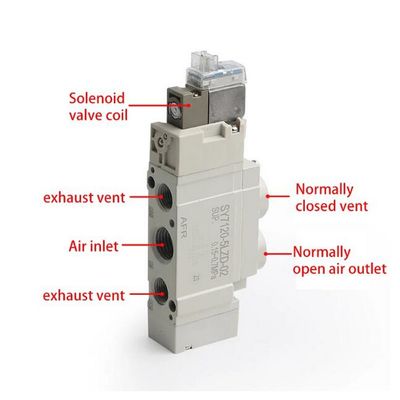 SY7220-5LZD-C6 SMC সোলিনয়েড ভালভ 2 অবস্থান ডাবল পোর্ট আকার ø6 DC24V