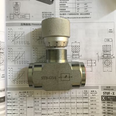 স্কেল STB-G1/4 STB-G3/8 STB-G3/4 STB-G1 হাইড্রোলিক থ্রোটল ভালভ সহ যথার্থ থ্রোটল ভালভ